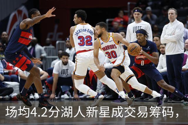 场均4.2分湖人新星成交易筹码，阵容超员被迫三选一甩卖